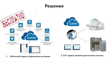 Умное обслуживание медтехники